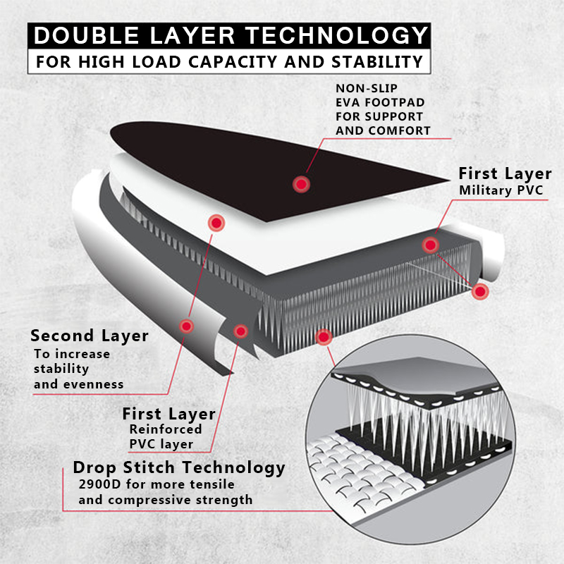 SUP (САП) ДОСКА MISHIMO CARBON DARKSIDE 10.6’ (325СМ) в Архангельске