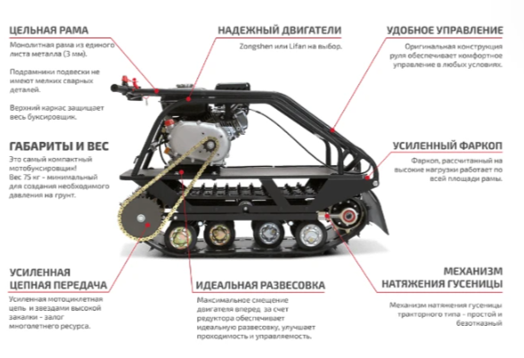 Мотобуксировщик НОРКА 380 MINI 9 л.с. в Архангельске