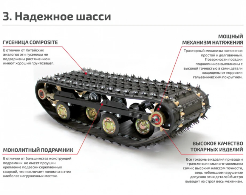 Мотобуксировщик НОРКА 380 MINI 9 л.с. в Архангельске
